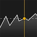 Stocks – Subaybayan ang Stock Market at Presyo sa Real-time