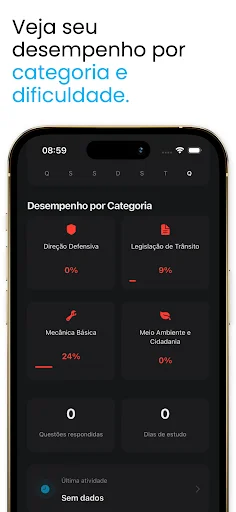 Simulado Detran 2026: Mag-ensayo Para sa Lisensya sa Brazil - Screenshot 4