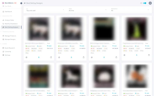 MerchMetrix: Pinakamabilis na Dashboard para sa Merch by Amazon - Screenshot 3
