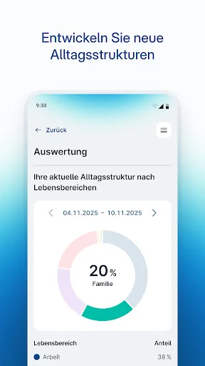 I-download ang Rethera Latest – Digital Aftercare App Libre - Screenshot 4