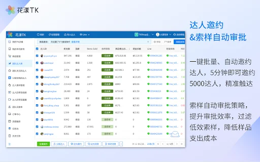 I-download ang Huayang TK: TikTok Shop Marketing Tool - Screenshot 2