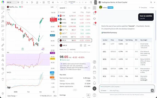 TradingView Remix: AI Chart Copilot – I-download ang AI Tool - Screenshot 3