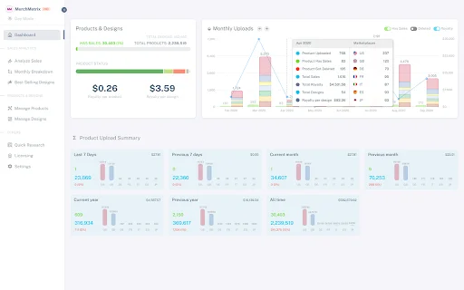 MerchMetrix: Pinakamabilis na Dashboard para sa Merch by Amazon - Screenshot 2
