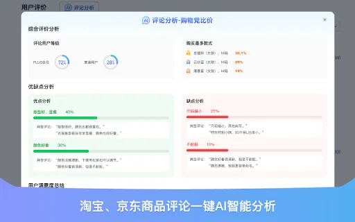 Gwdang Shopping Price Tracker: AI Tool para sa Pinakamurang Presyo - Screenshot 3