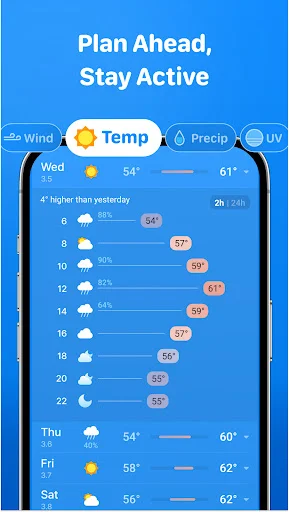 I-download ang Weather & Clima – Tumpak na Weather App Ngayon - Screenshot 7