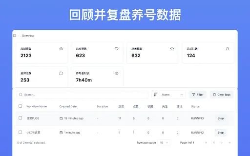 I-download ang Redaily – Awtomatikong Xiaohongshu Account Manager - Screenshot 2