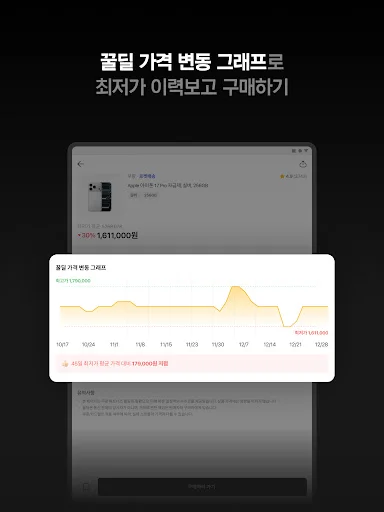 I-download ang 꿀딜: Subaybayan ang Pinakamababang Presyo at Diskwento - Screenshot 5
