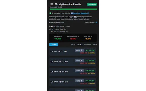 TradingView Strategy Optimizer: I-automate ang Iyong Trading - Screenshot 5