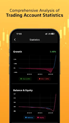 I-download ang TrendoEx: Trade Crypto at Forex – Mabilis at Ligtas - Screenshot 6