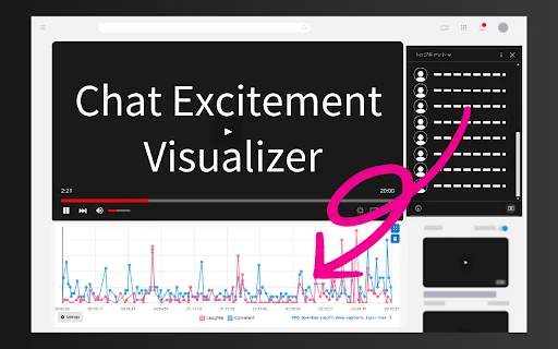 Highlight Analyzer: Tool sa Pag-clip ng YouTube at Twitch - Screenshot 1