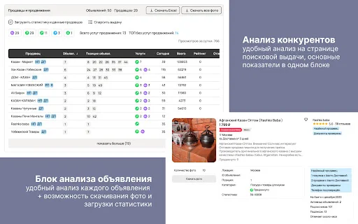 AvToolsPro: Pinakamahusay na Analytics para sa Avito – I-download Ngayon - Screenshot 3
