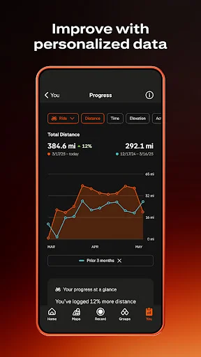 I-download ang Strava: Run, Bike, Walk – Fitness Tracker App - Screenshot 4