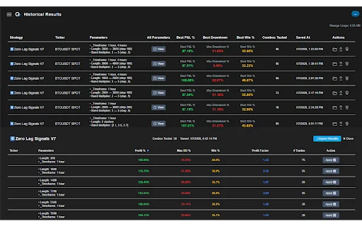 TradingView Strategy Optimizer: I-automate ang Iyong Trading - Screenshot 3