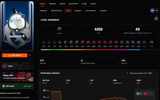 I-download ang Faceit Forecast: Statistics at Tips para sa CS2 - Screenshot 1
